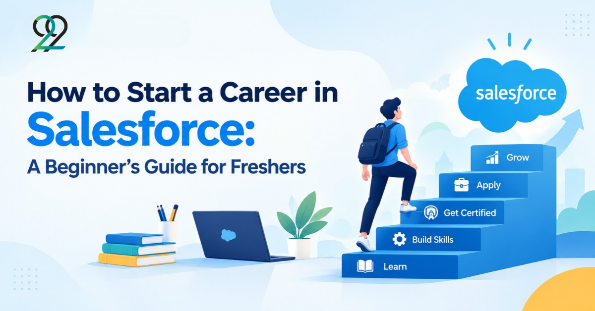 Salesforce Career